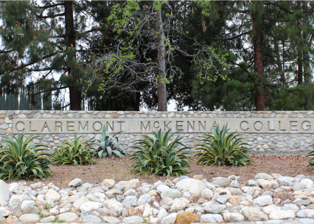 #28. Claremont McKenna College